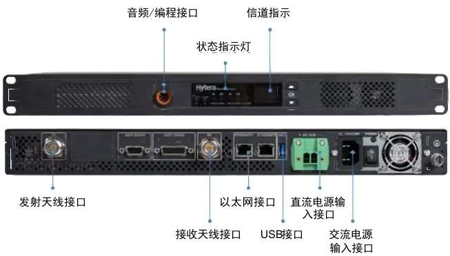 HR1060 digital repeater unit with interface callouts