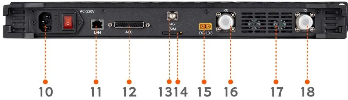 R2000 1U repeater rear panel with interface ports